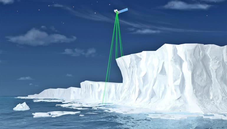 A satellite flies over a white ice sheet that meets the ocean, scanning below itself with green lasers